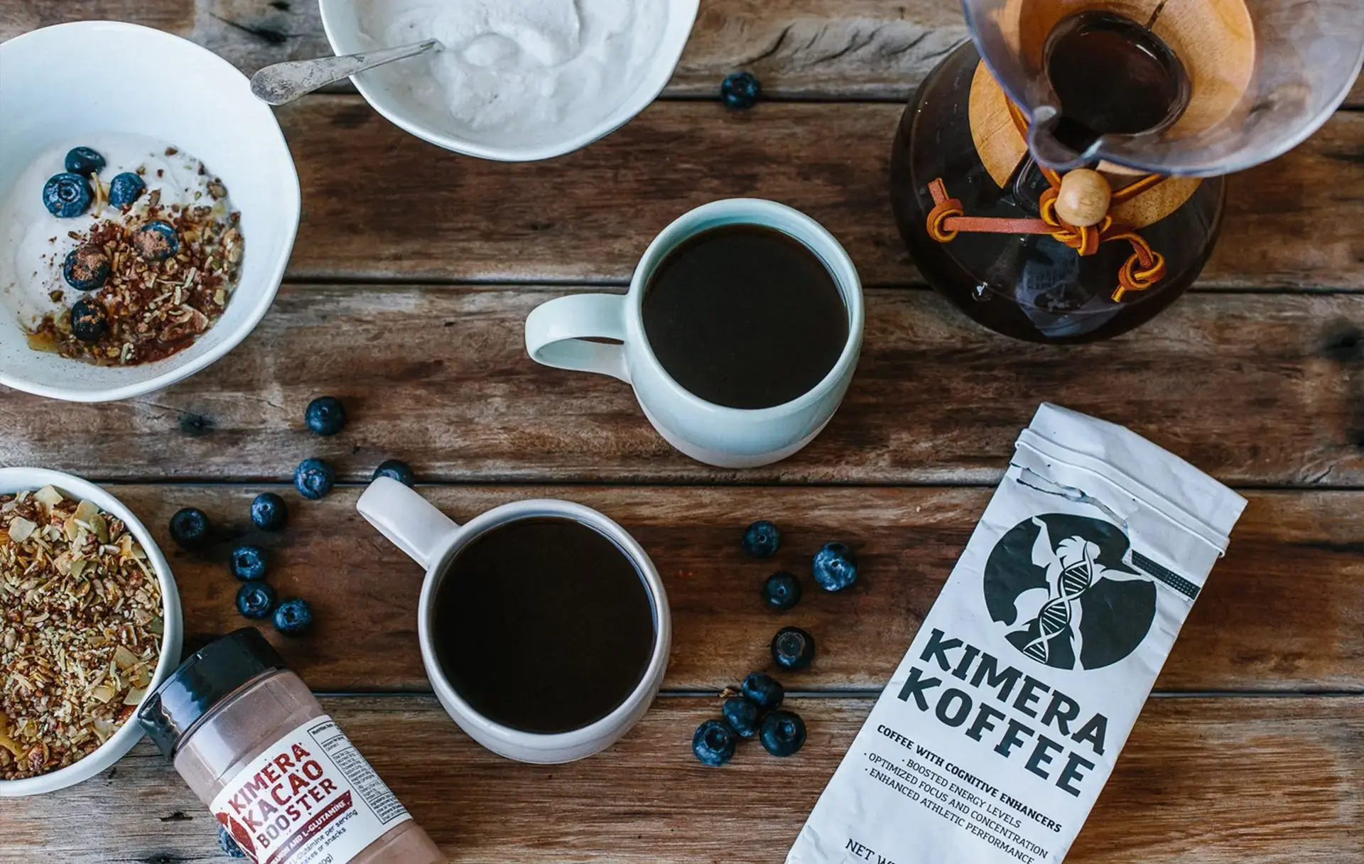 Kimera Koffee Collection Banner