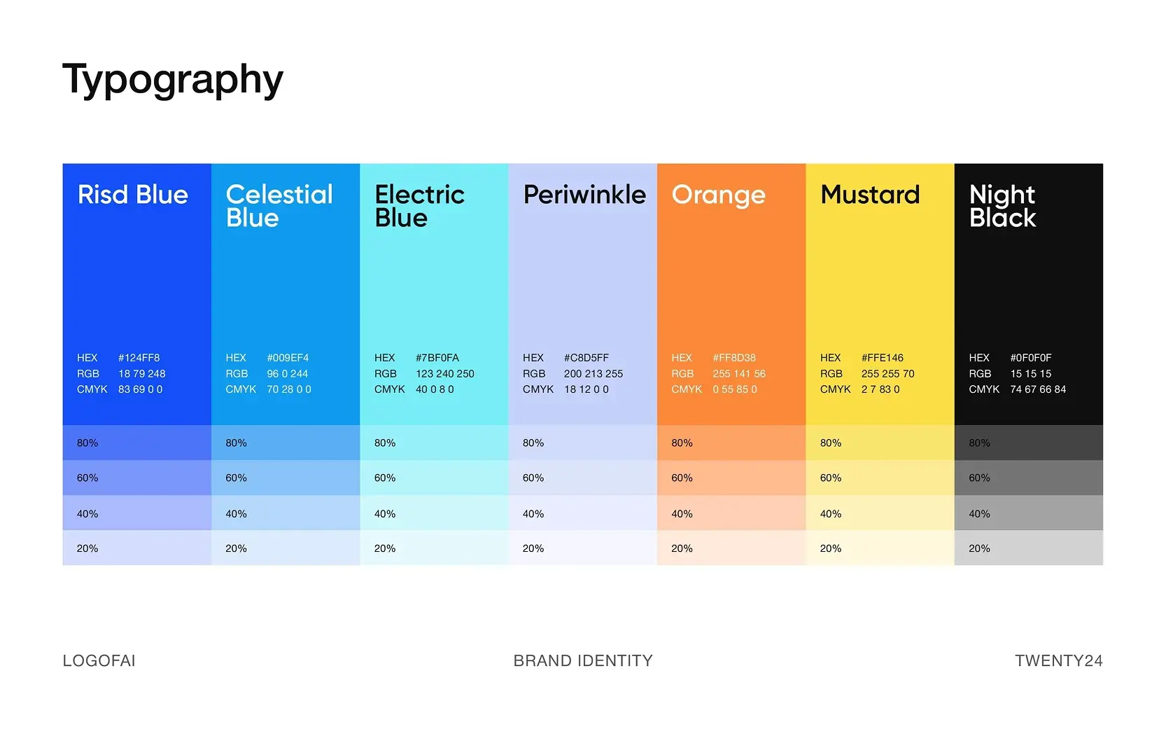 Logofai Case Study Image