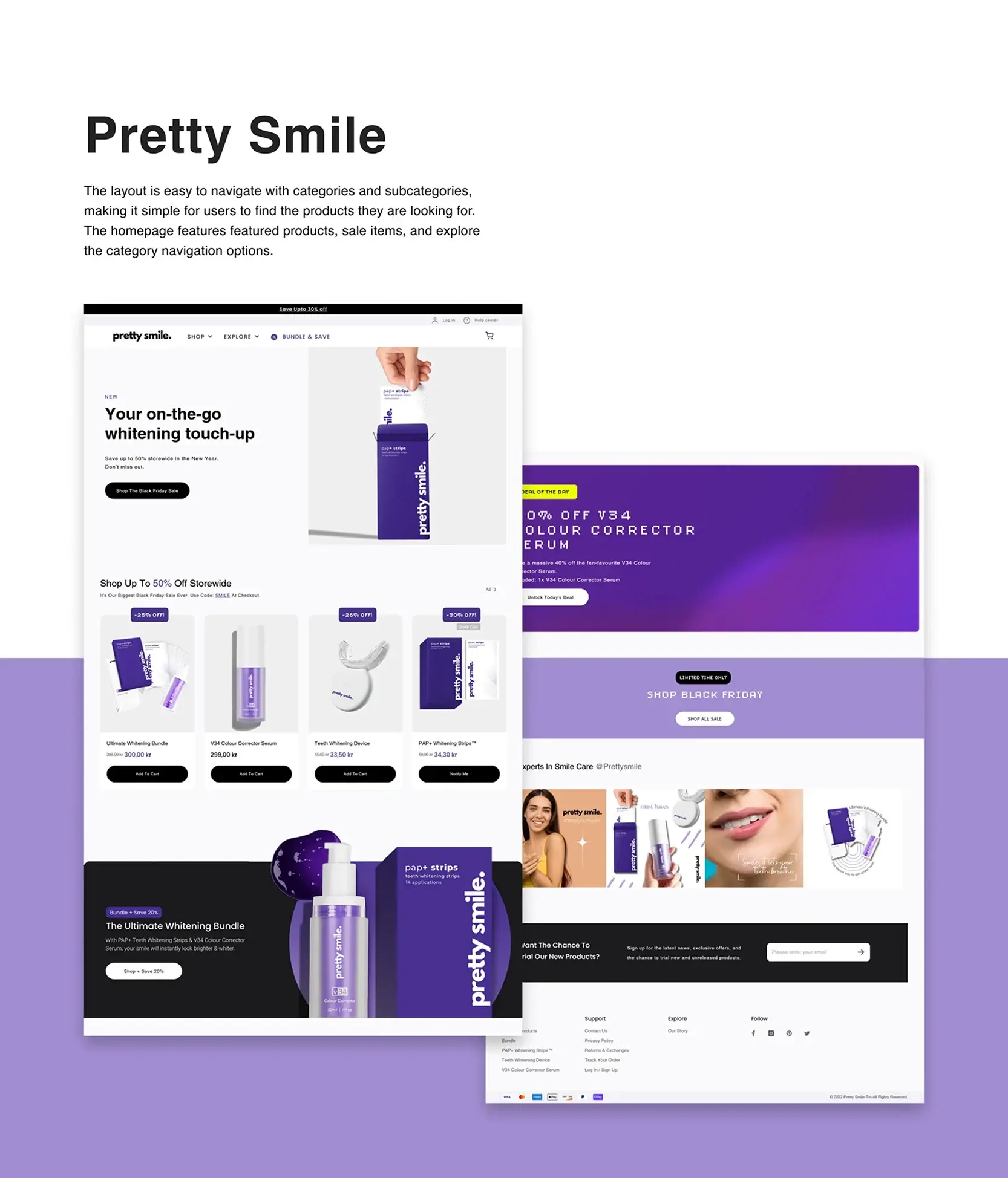 Pretty Smile Case Study Image