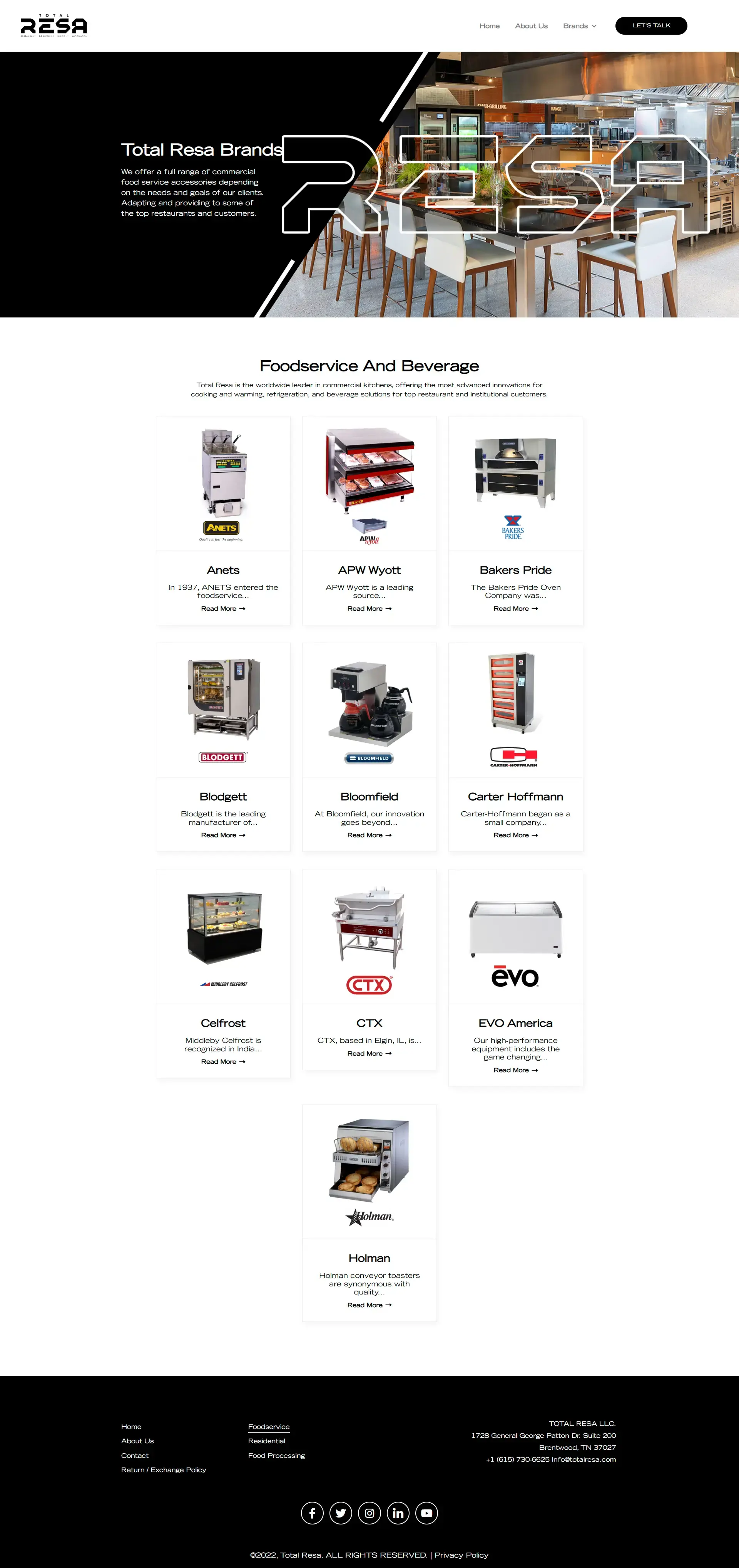 Product Detail View